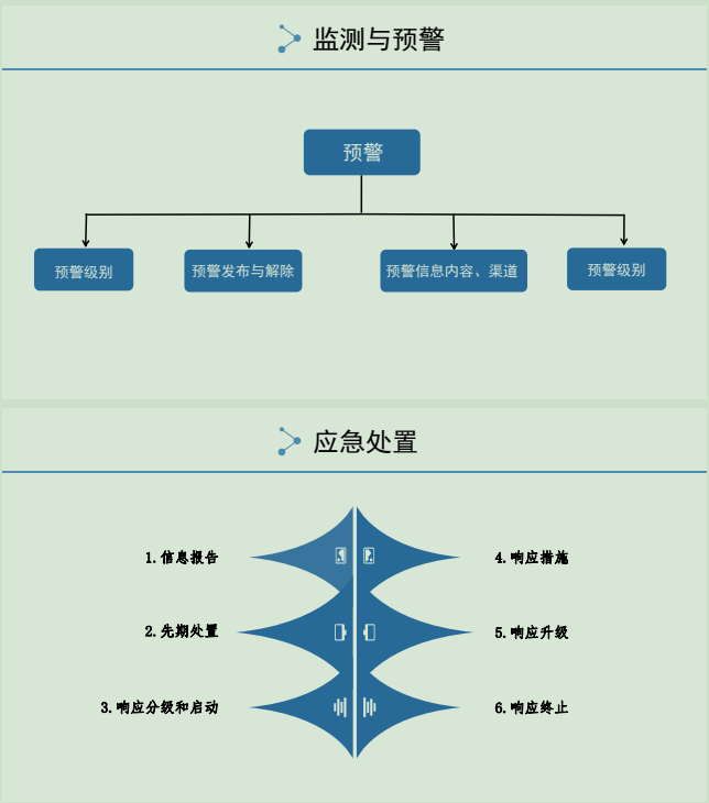 开云官网