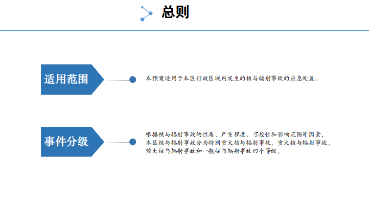 开云官网