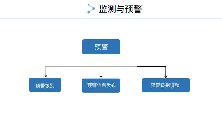 开云官网