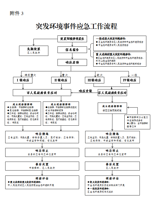 开云官网