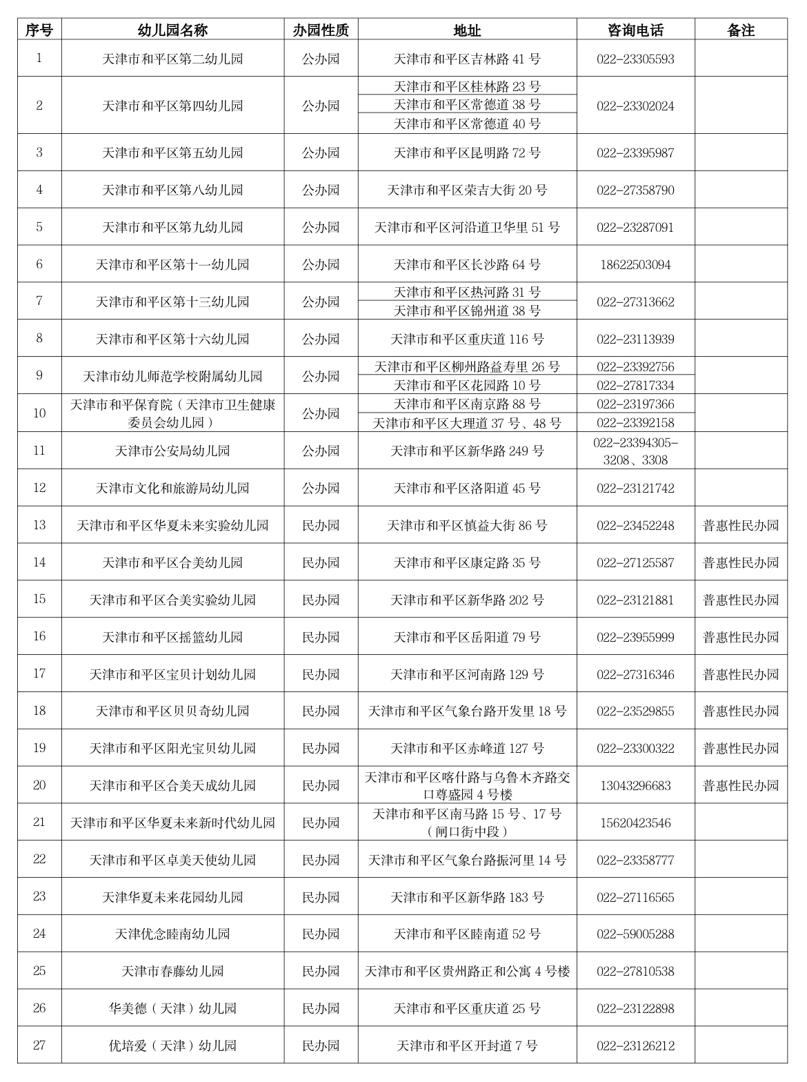 开云官网
