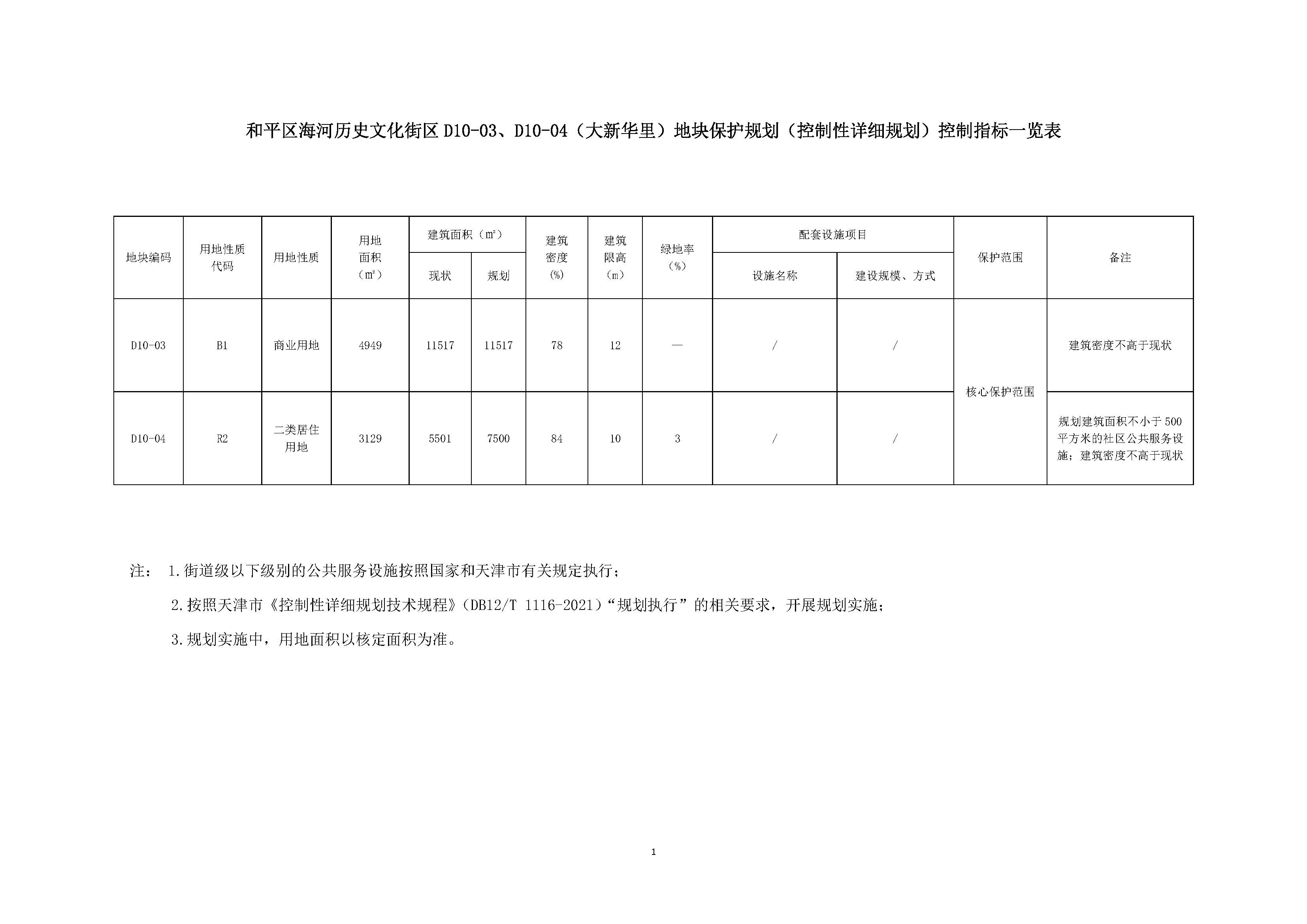 开云官网