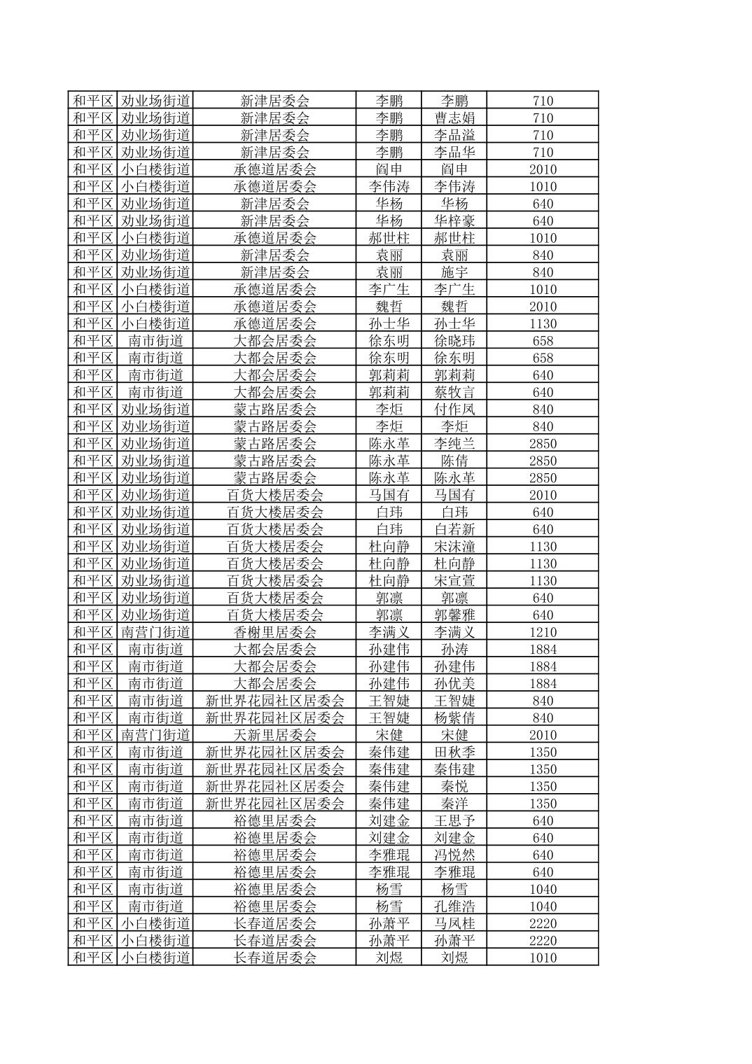 开云官网