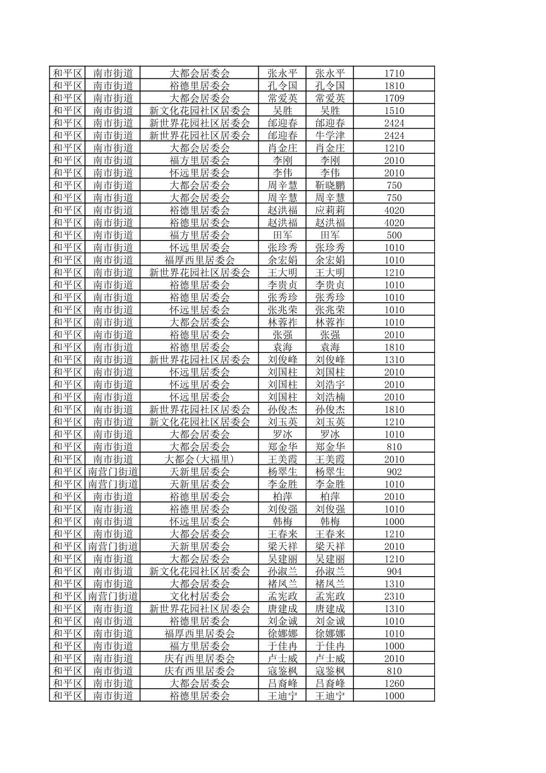 开云官网