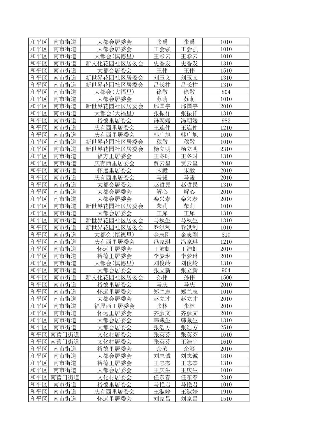 开云官网