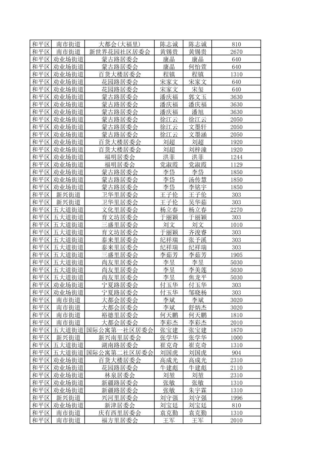 开云官网