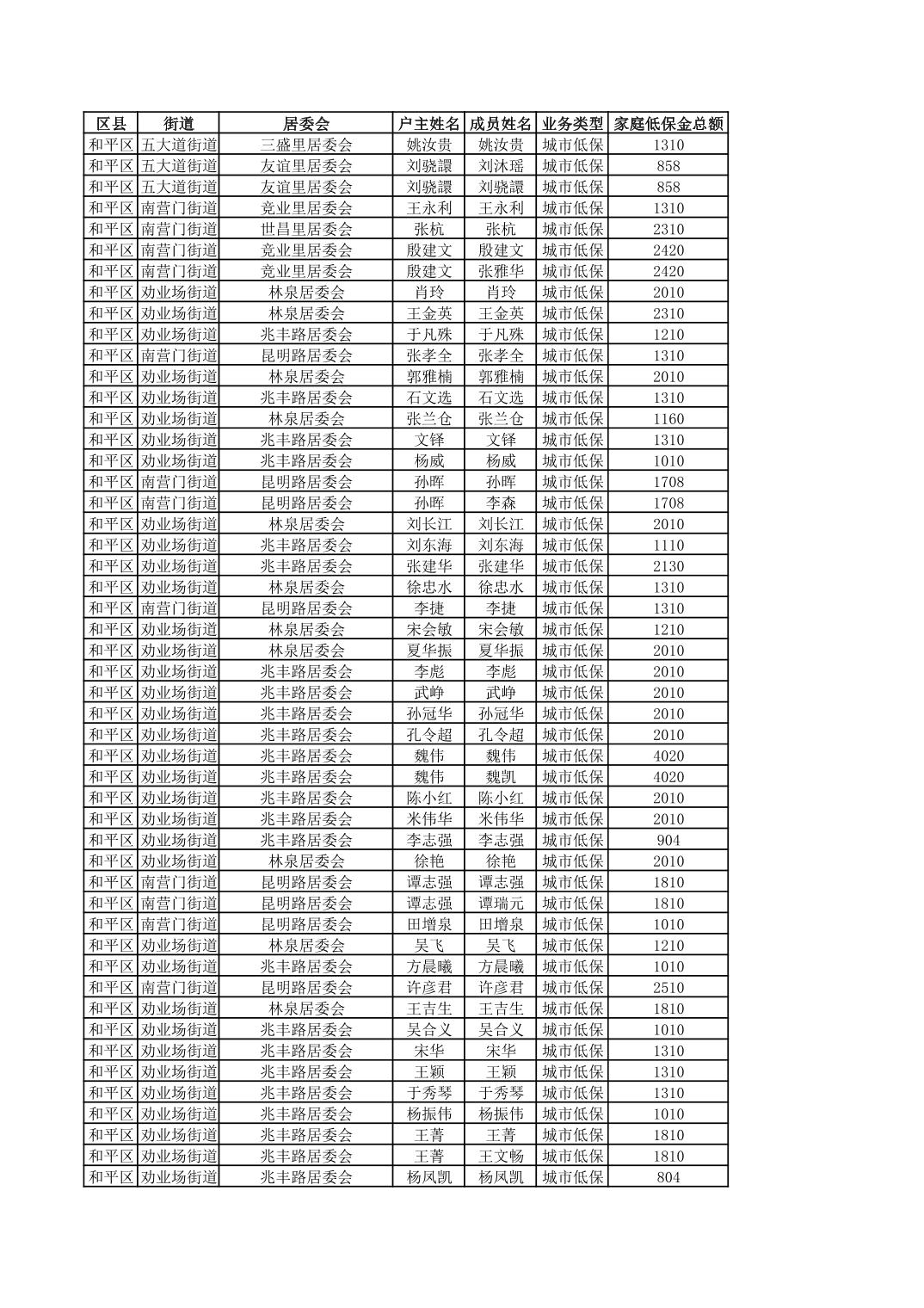 开云官网