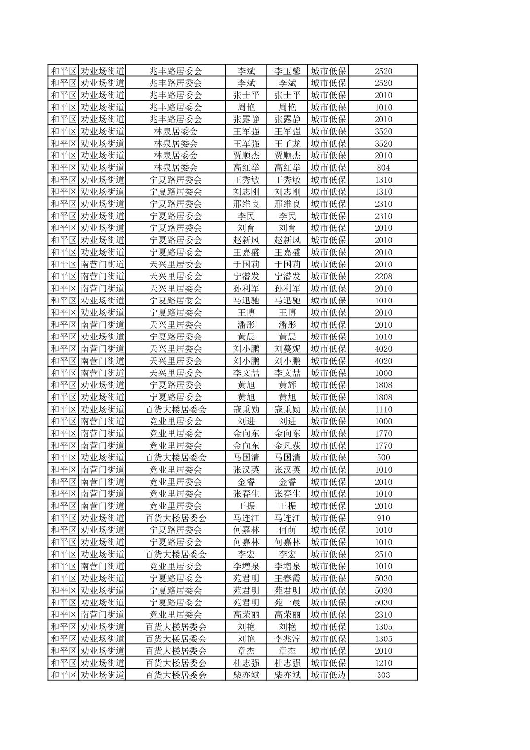 开云官网