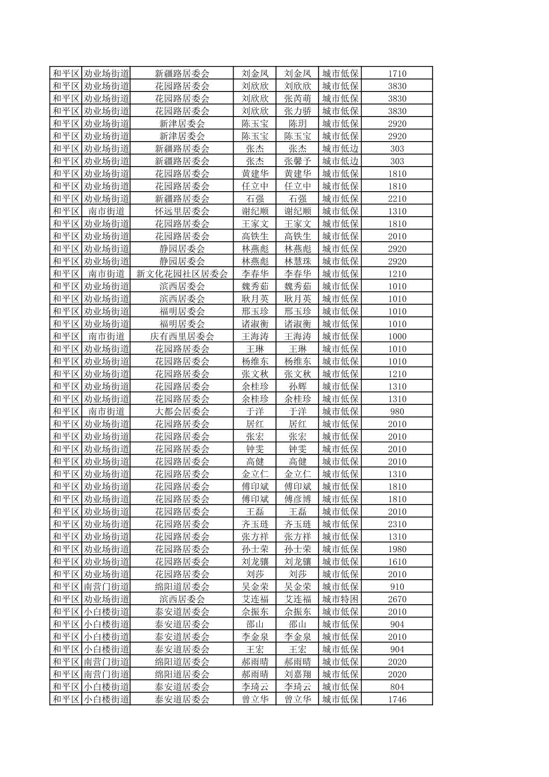 开云官网