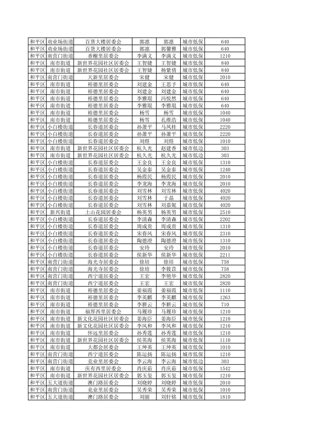开云官网