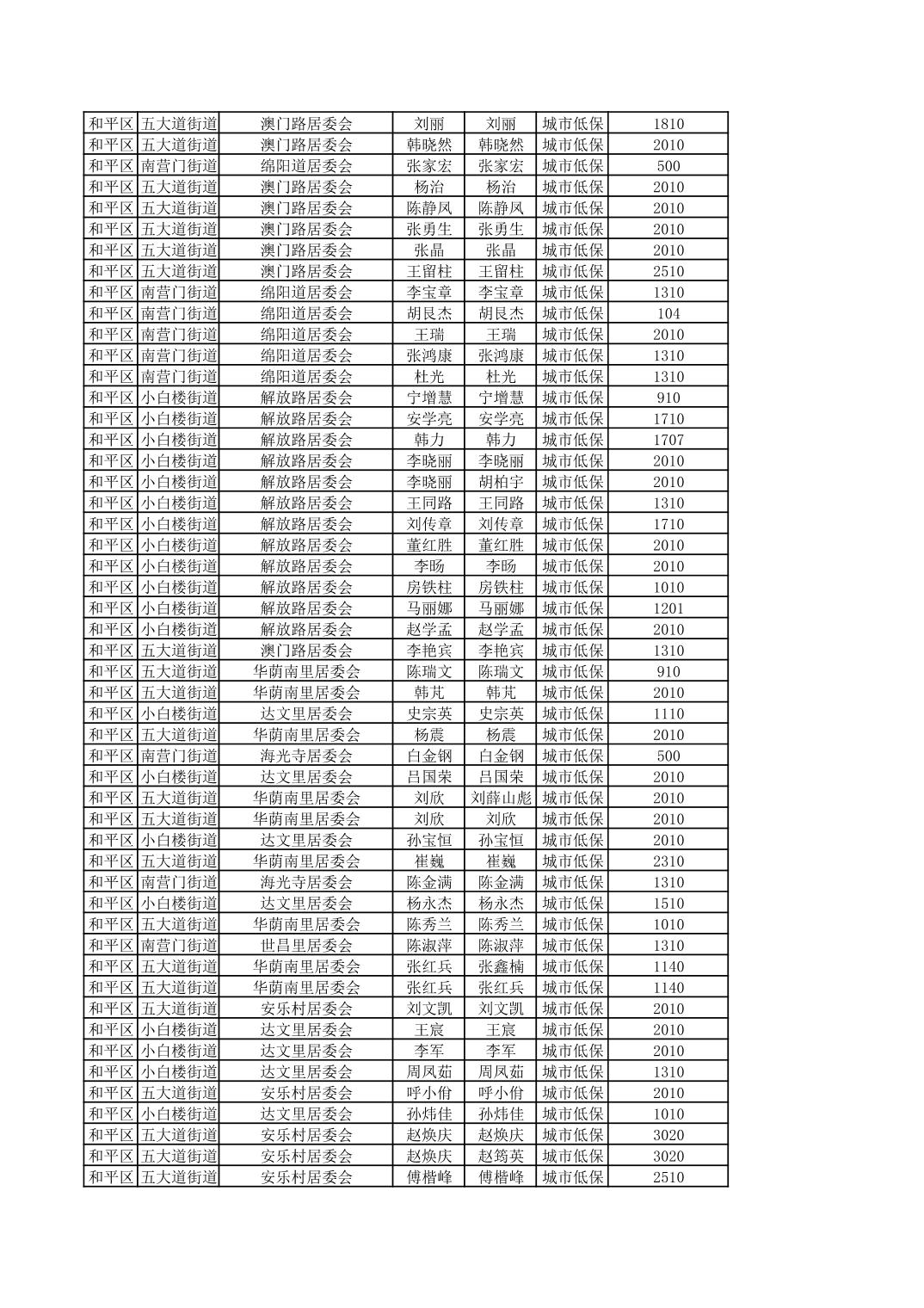 开云官网