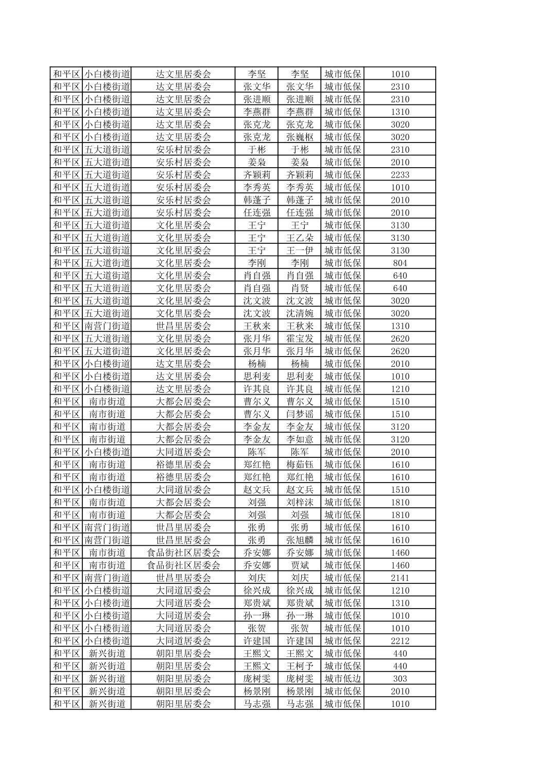 开云官网