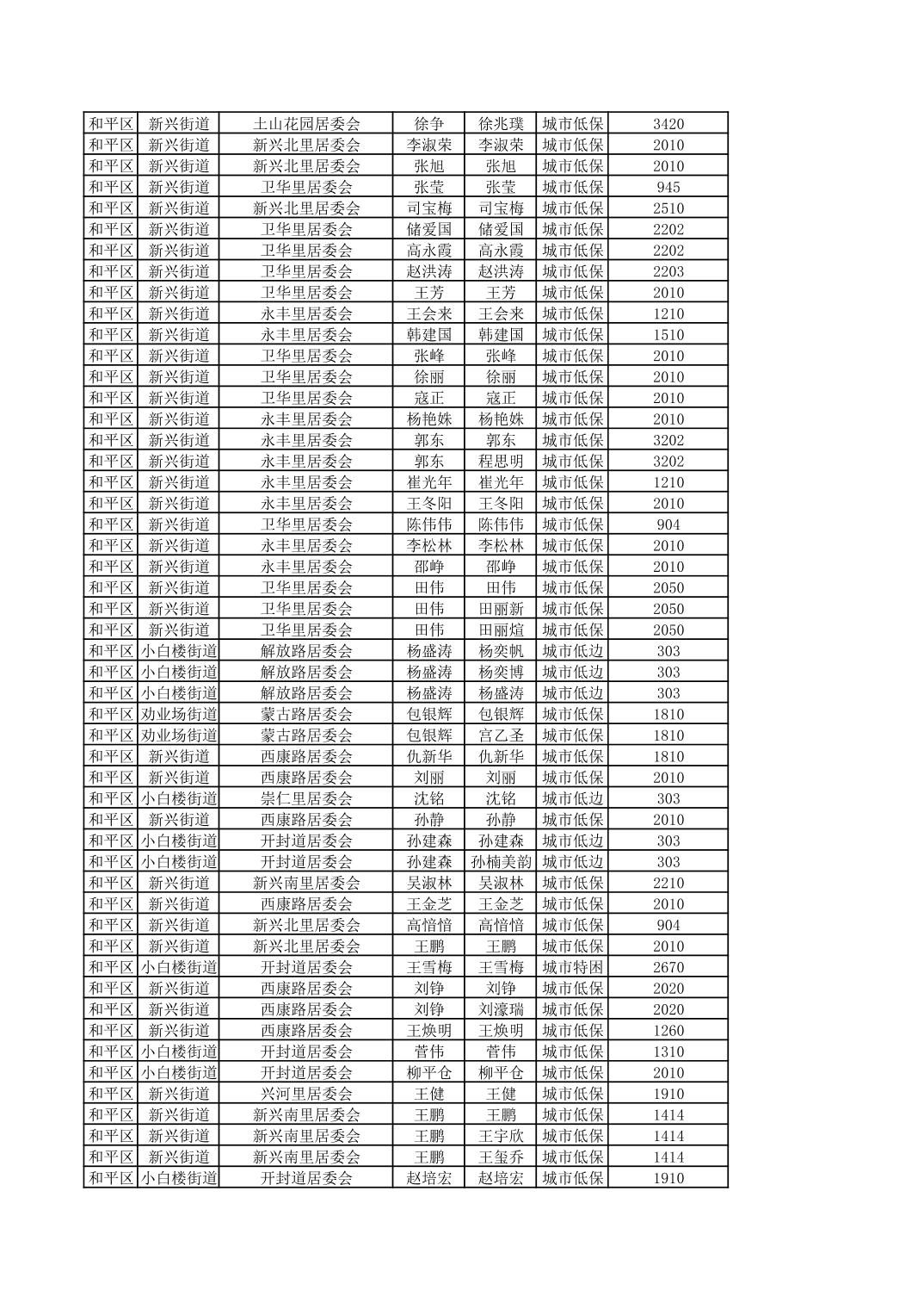 开云官网
