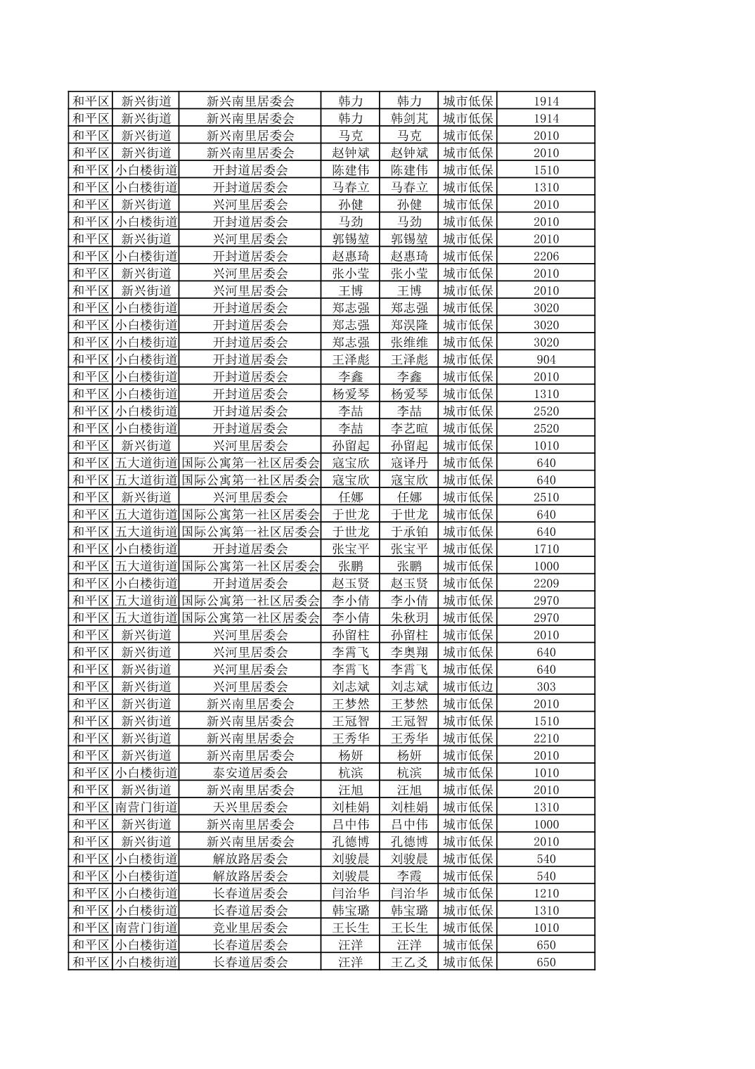 开云官网