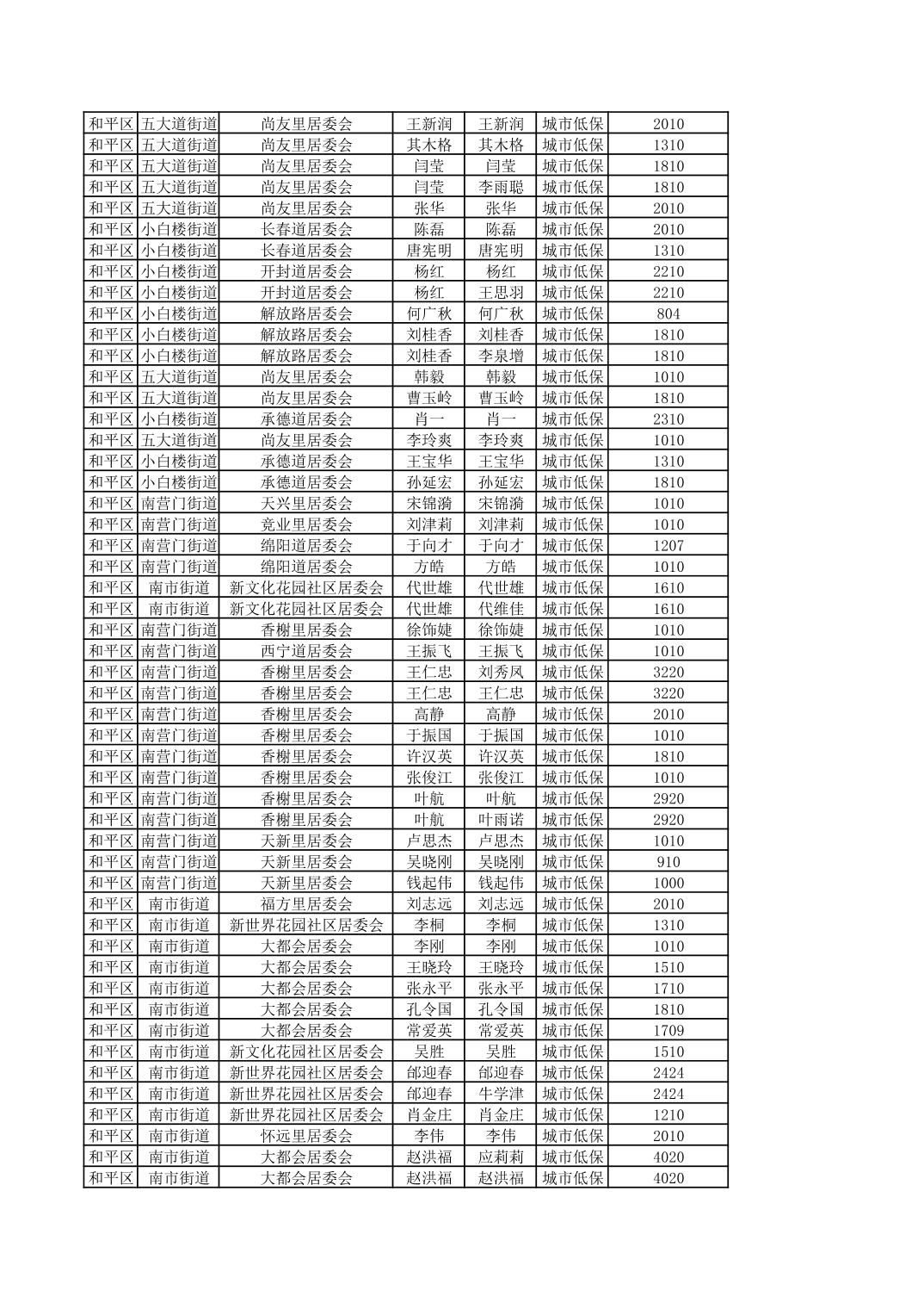 开云官网
