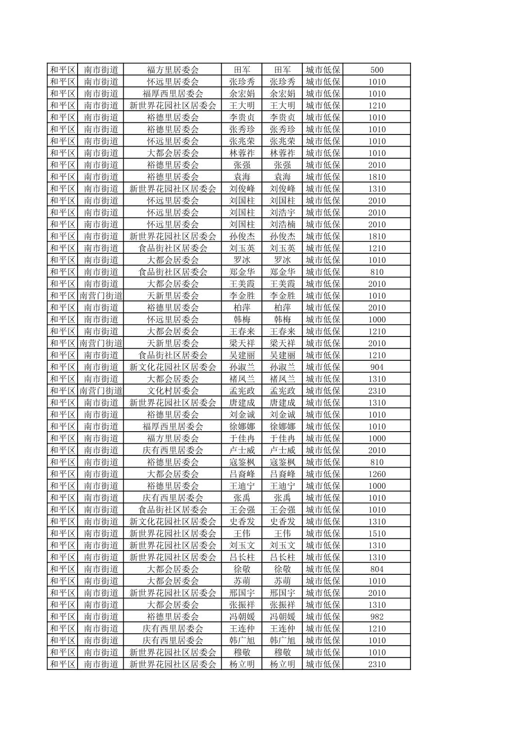 开云官网