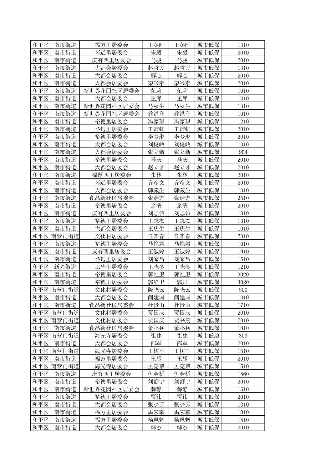 开云官网
