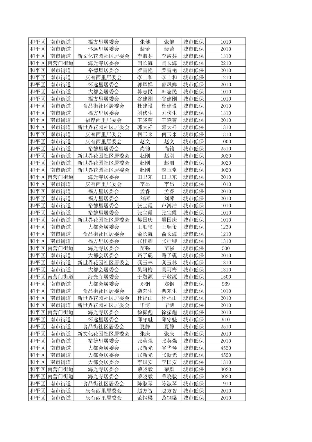 开云官网