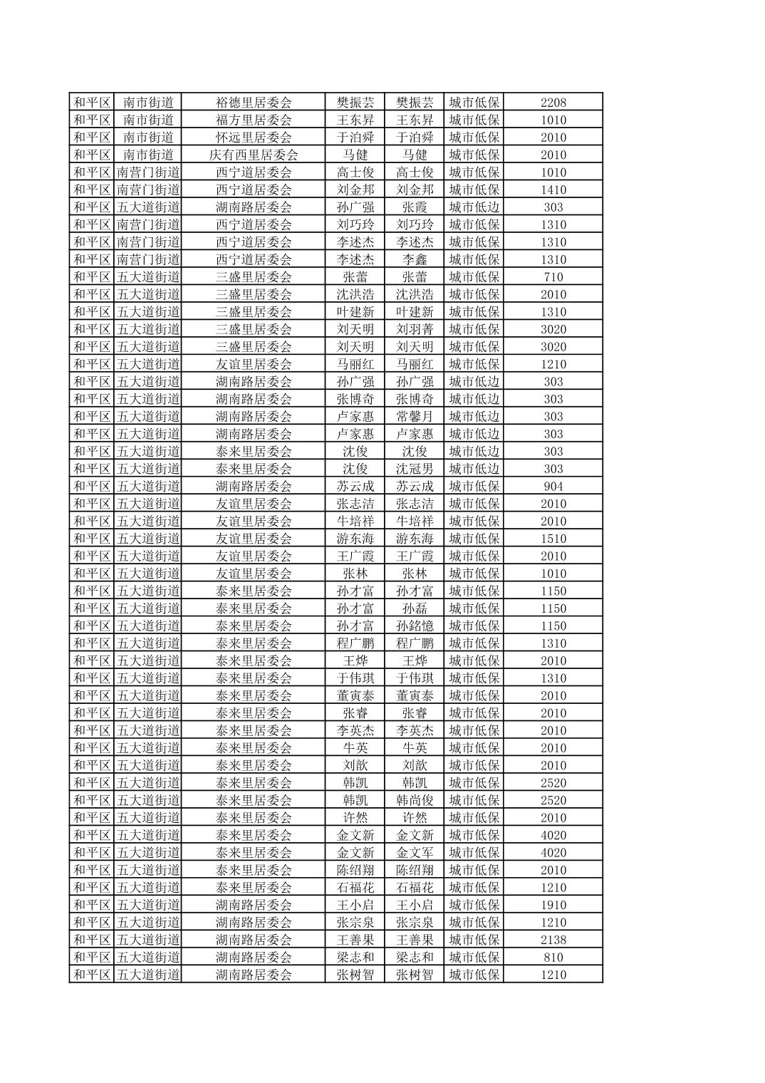 开云官网