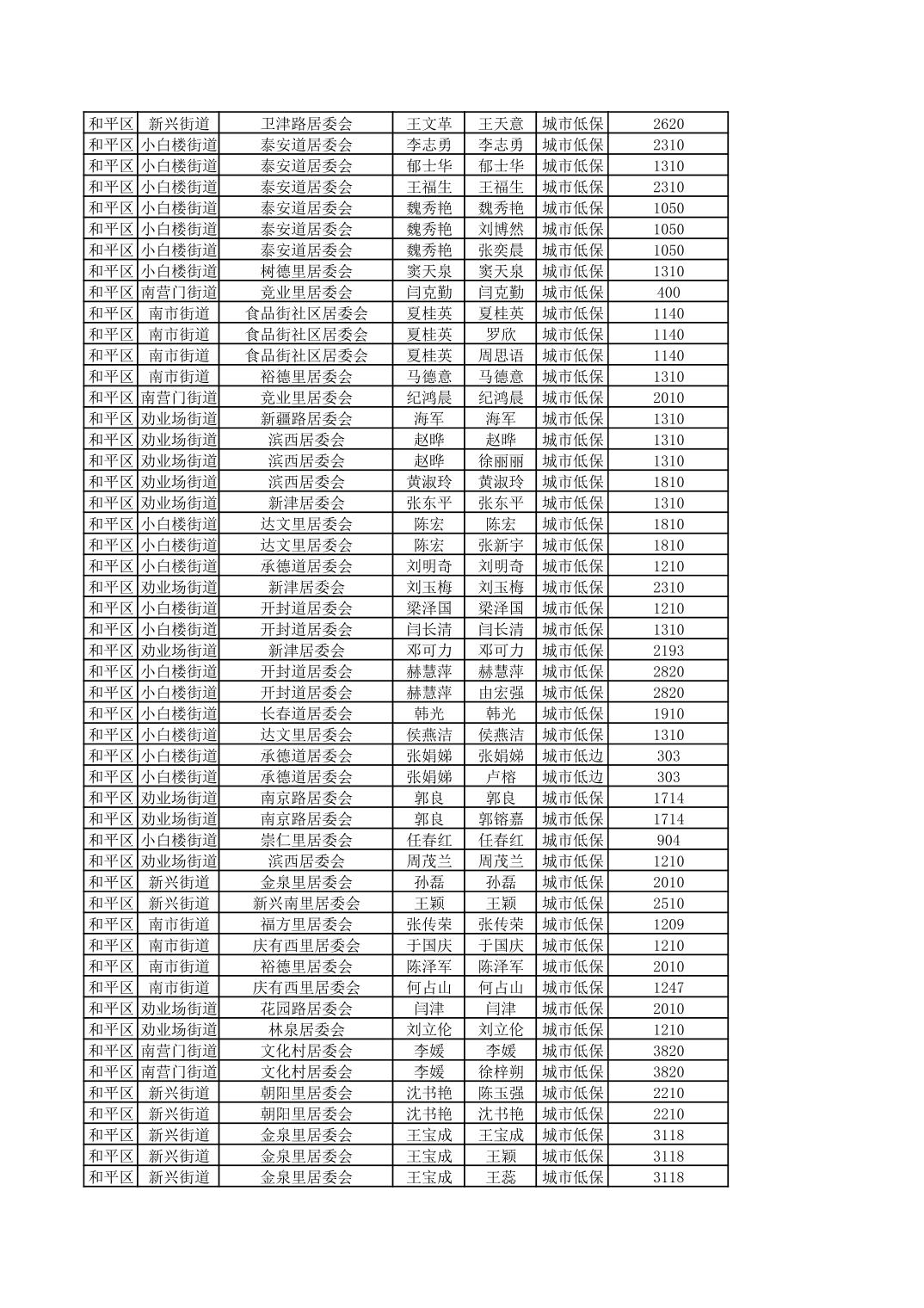 开云官网