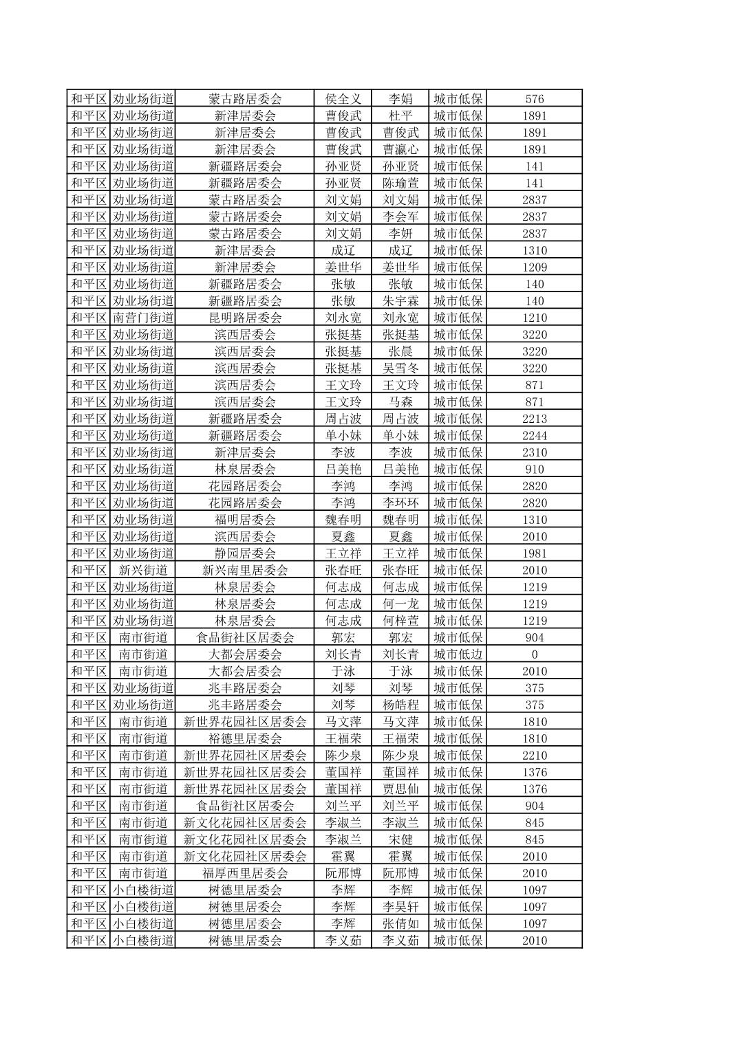 开云官网