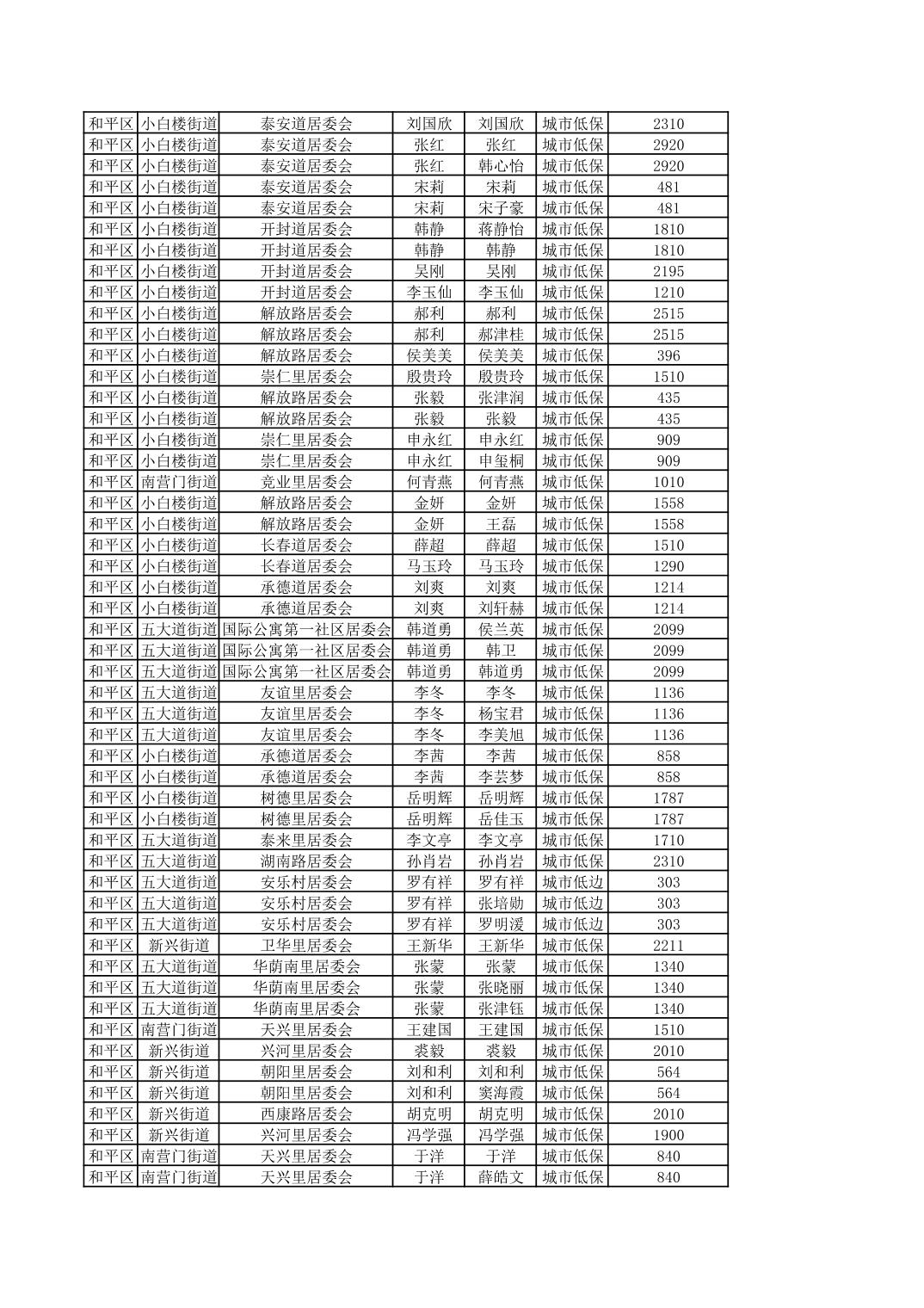 开云官网