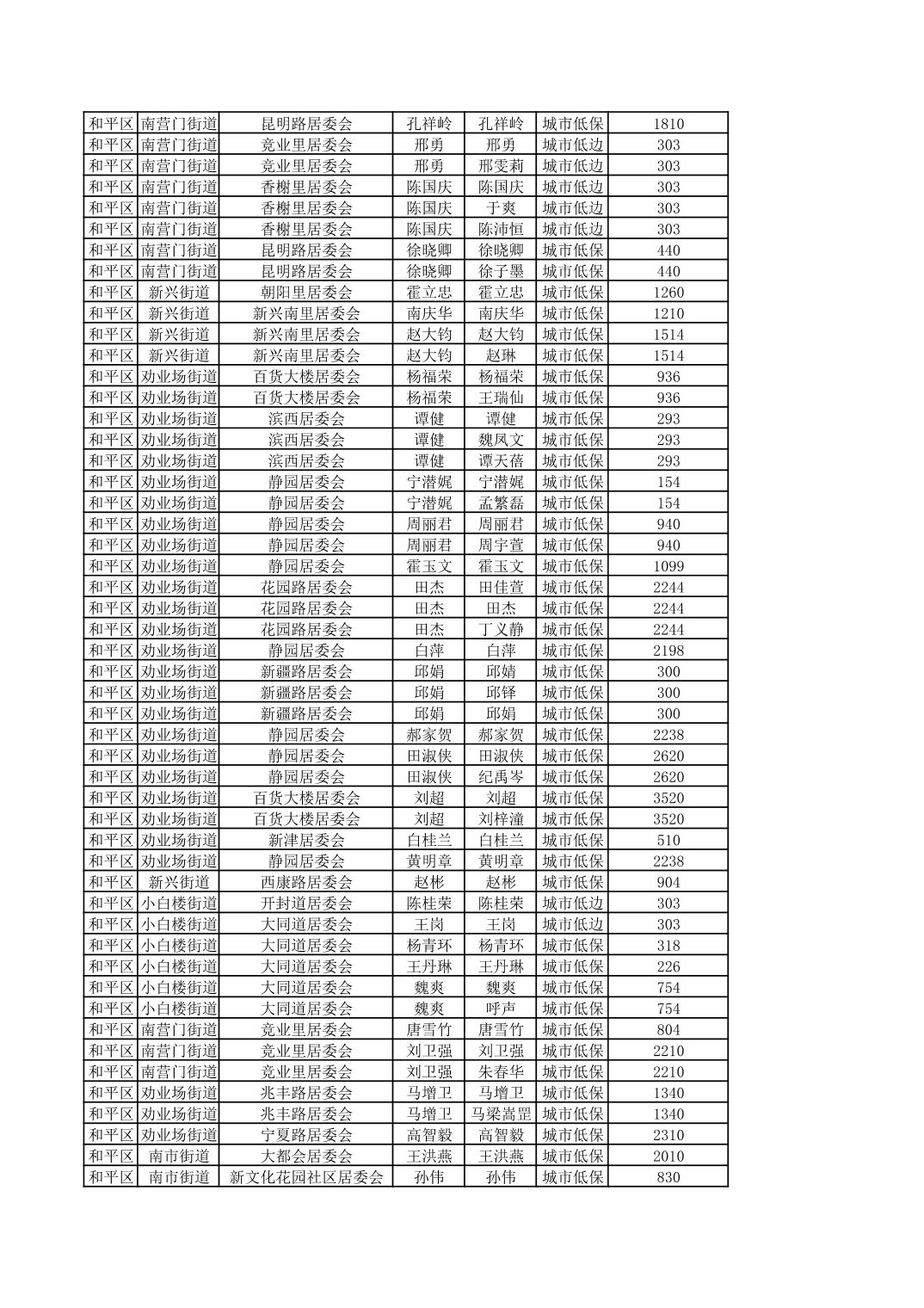 开云官网