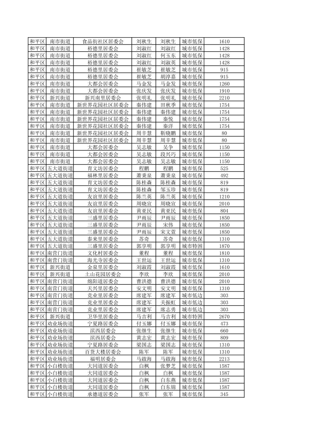 开云官网