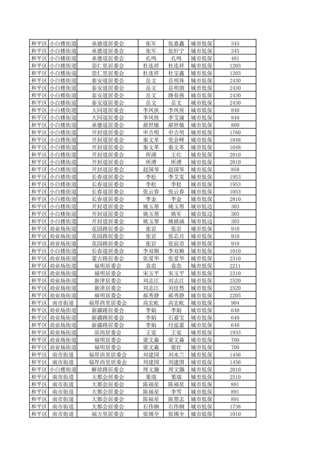 开云官网