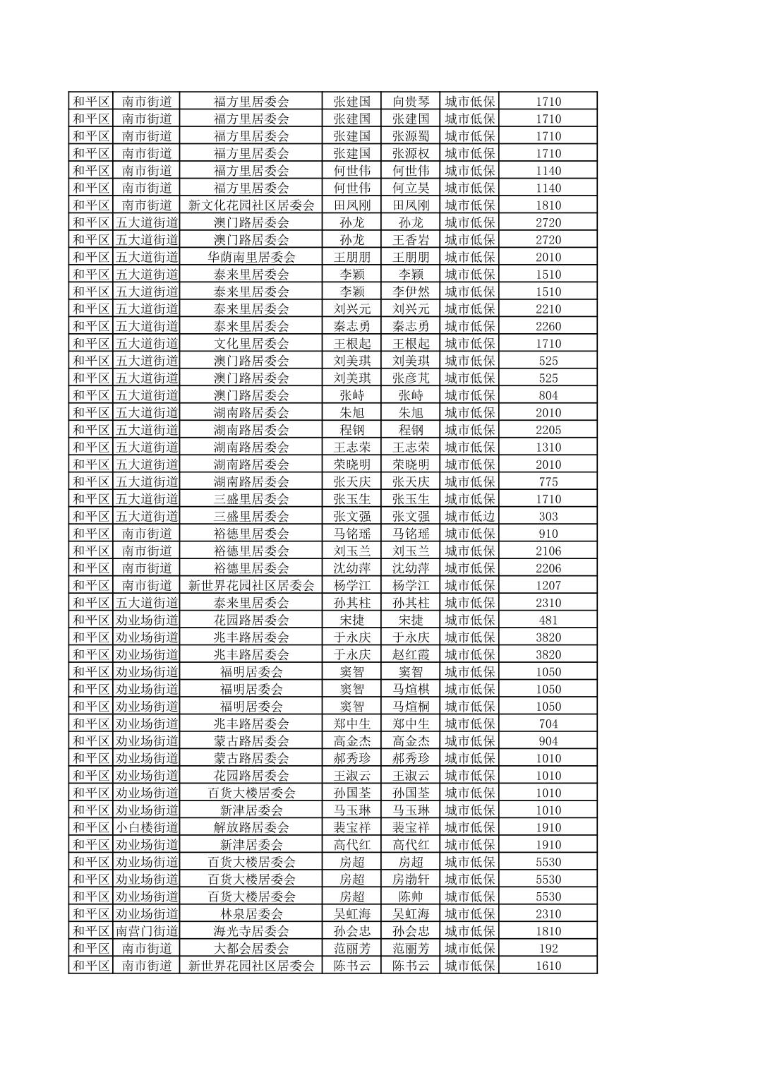 开云官网