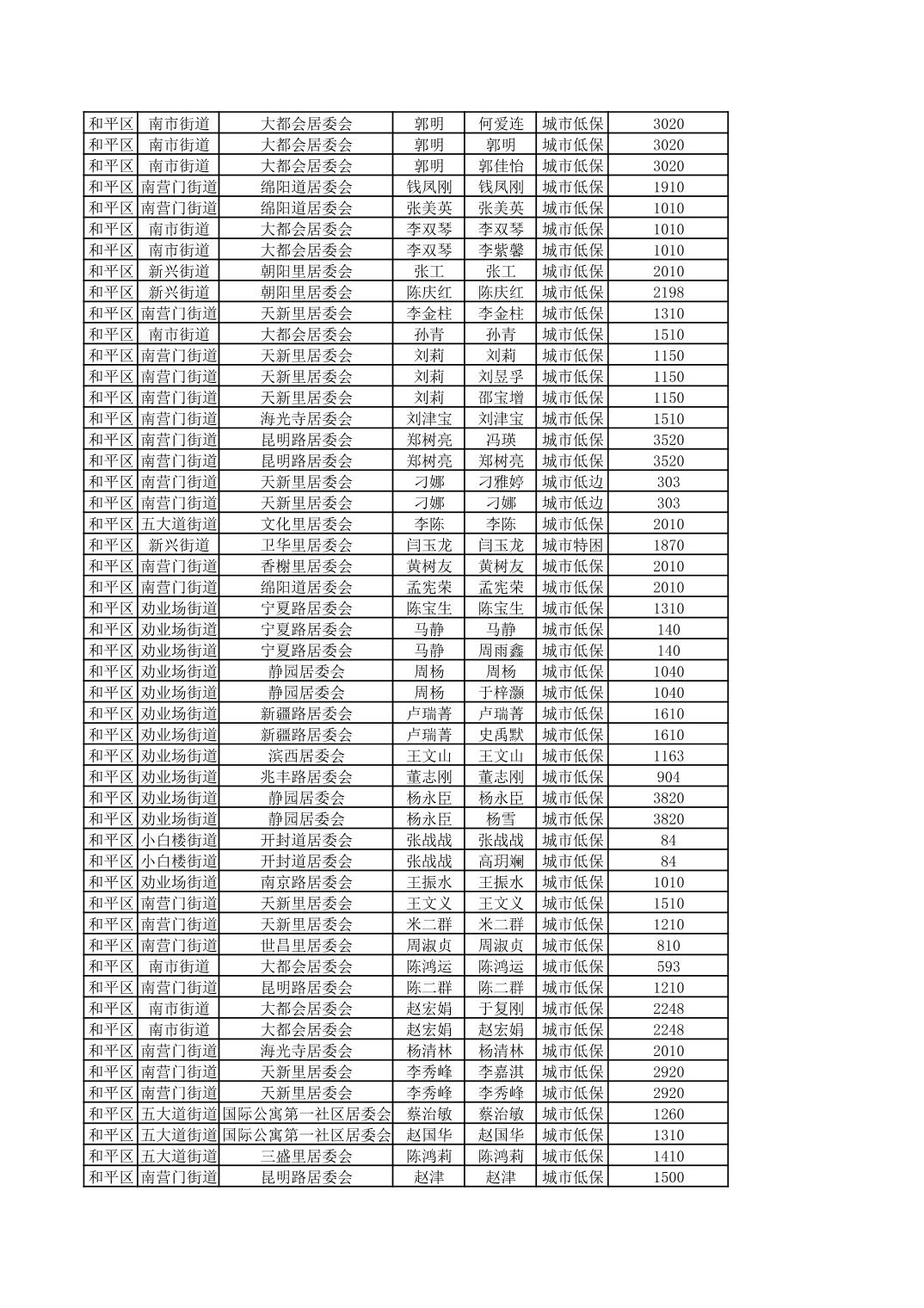 开云官网
