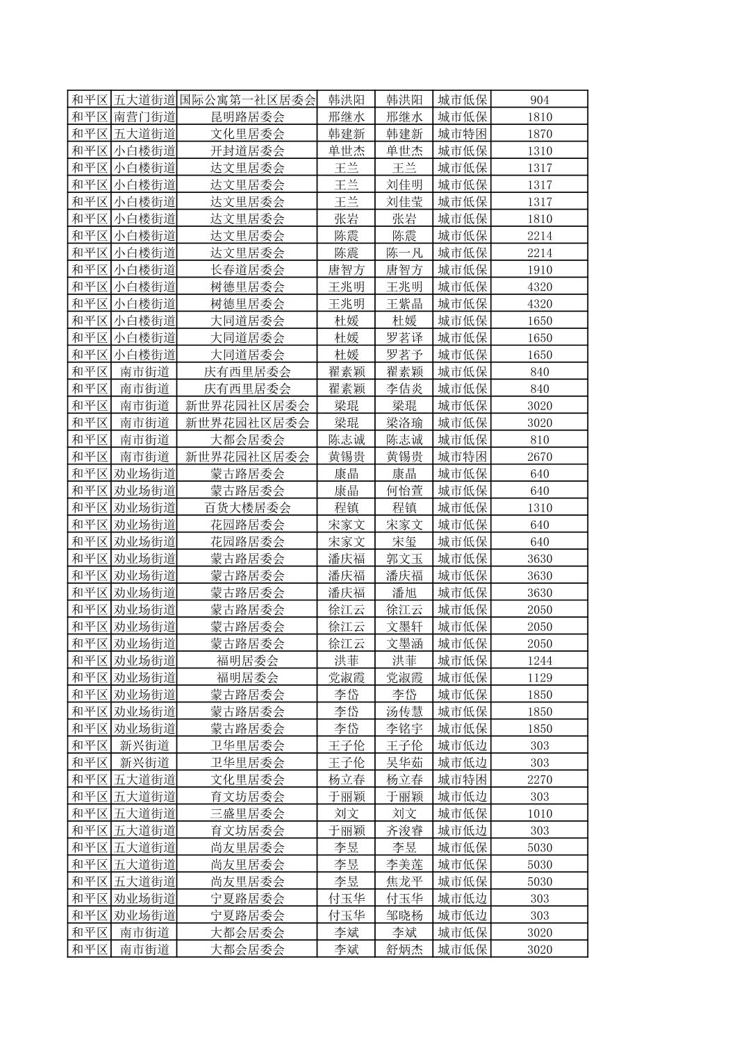 开云官网