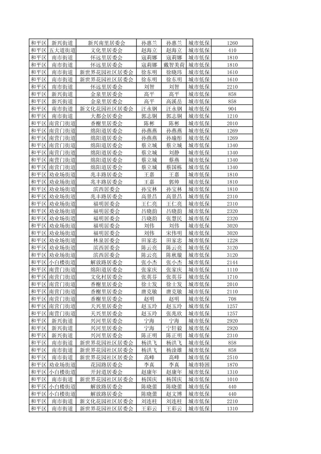 开云官网
