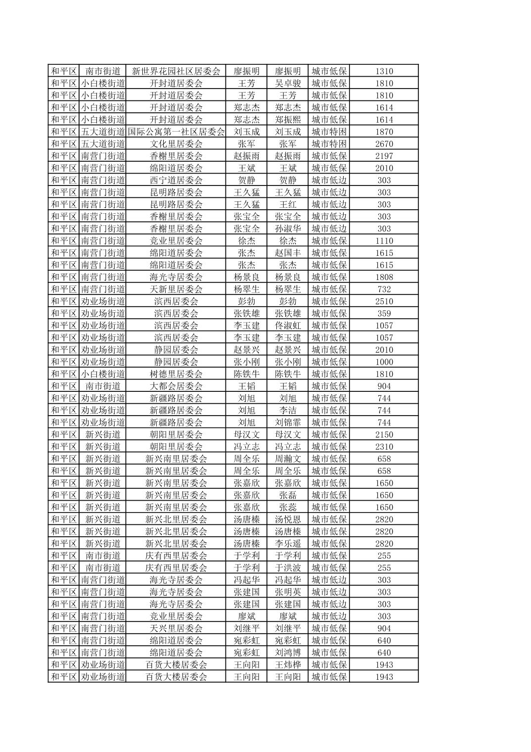 开云官网