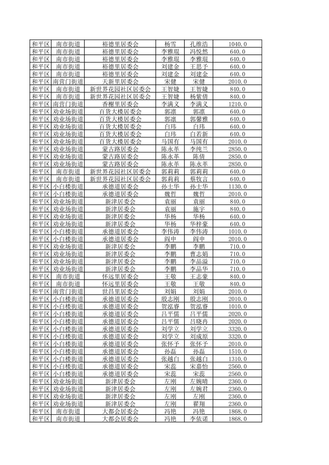 开云官网
