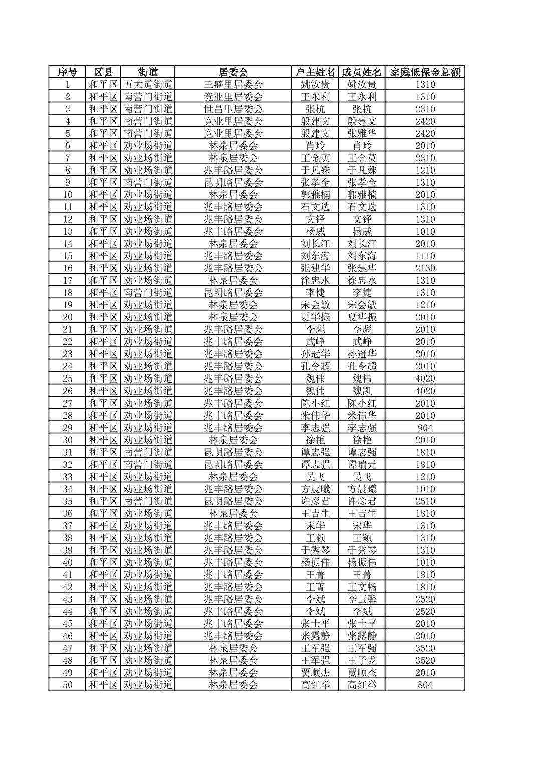 开云官网
