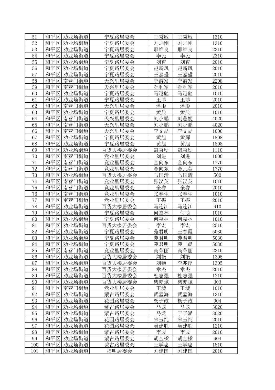 开云官网