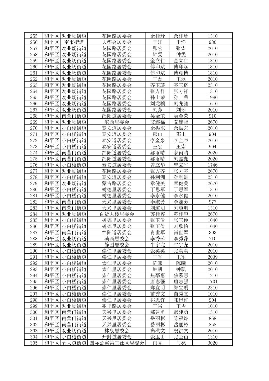 开云官网