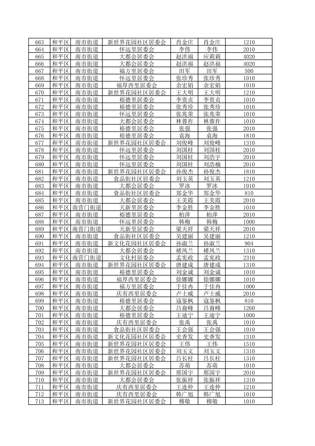 开云官网