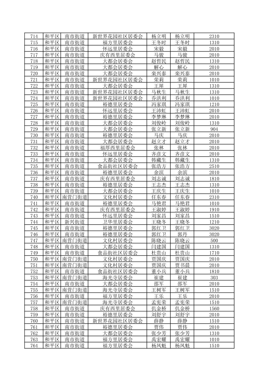 开云官网