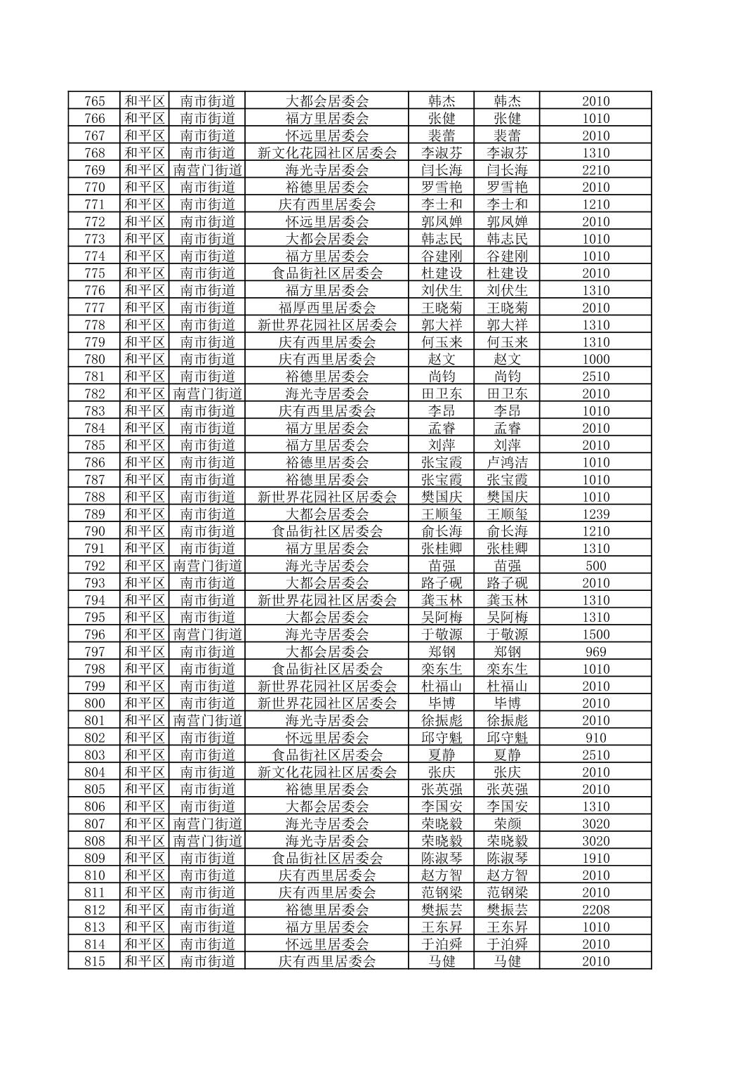 开云官网