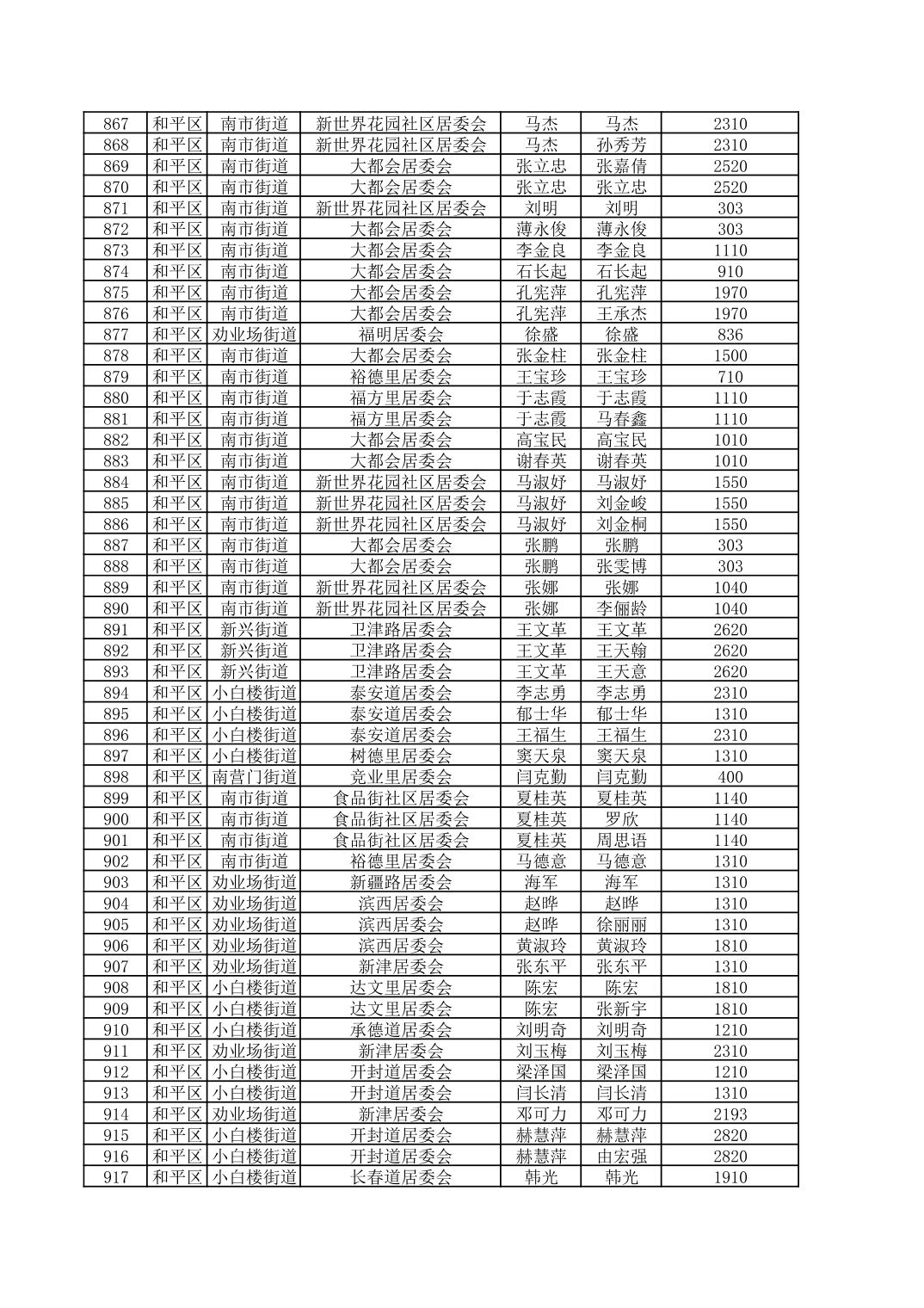 开云官网
