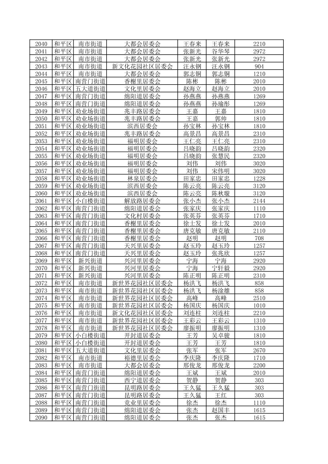 开云官网