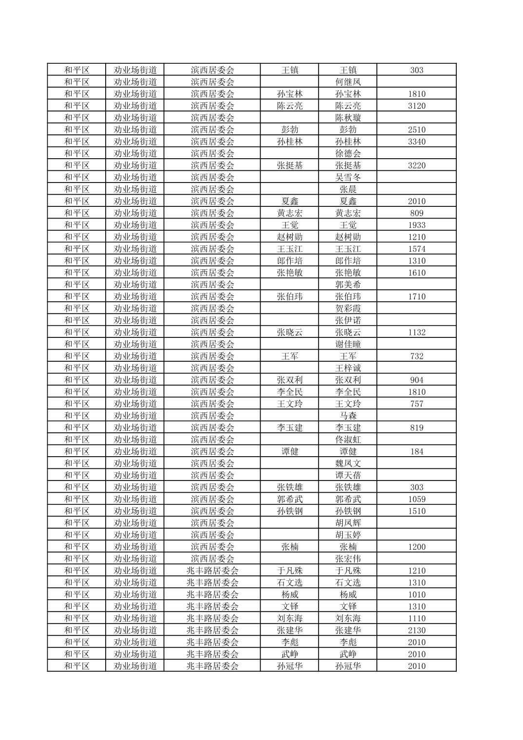 开云官网