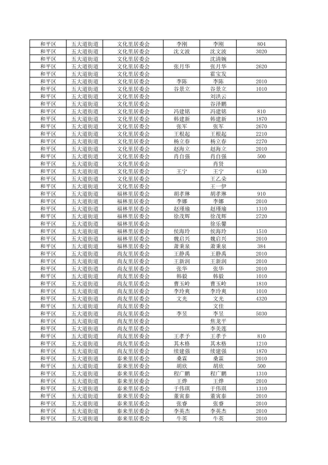 开云官网