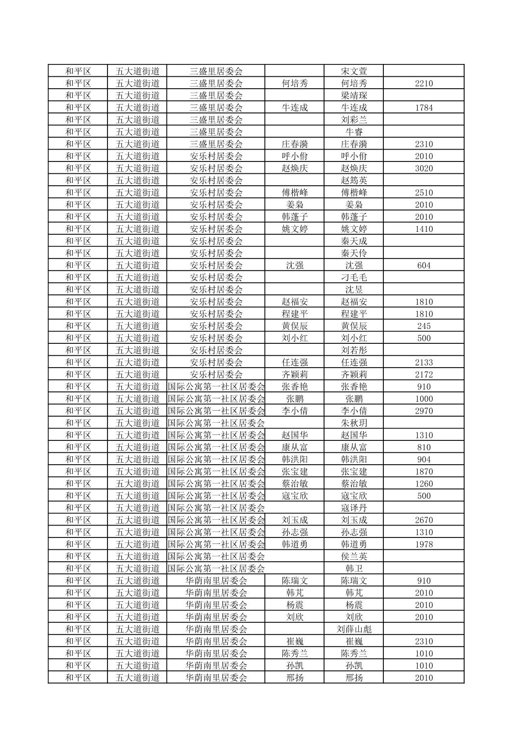 开云官网