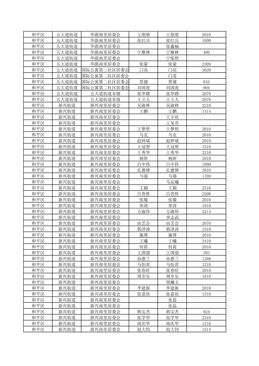 开云官网