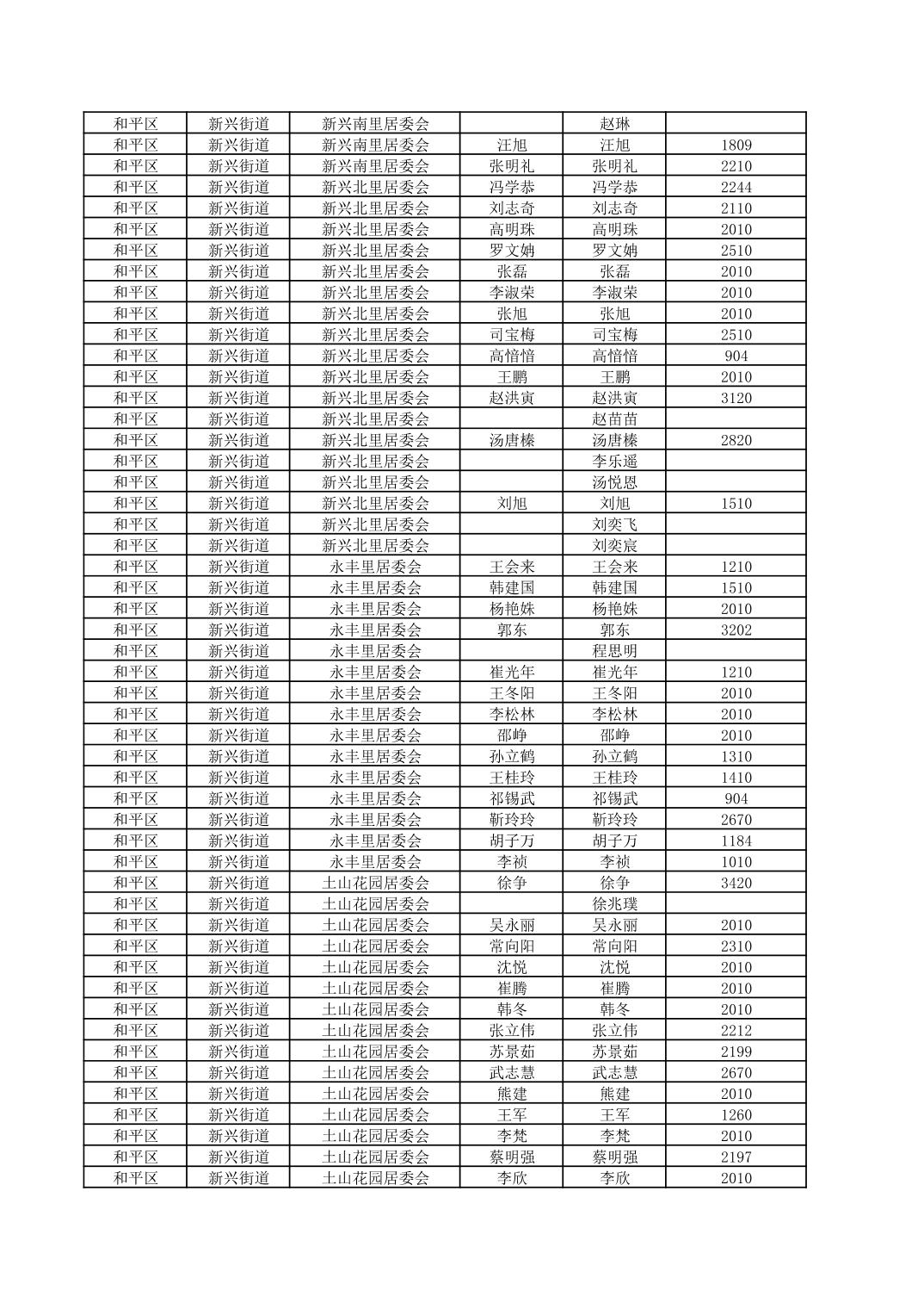 开云官网