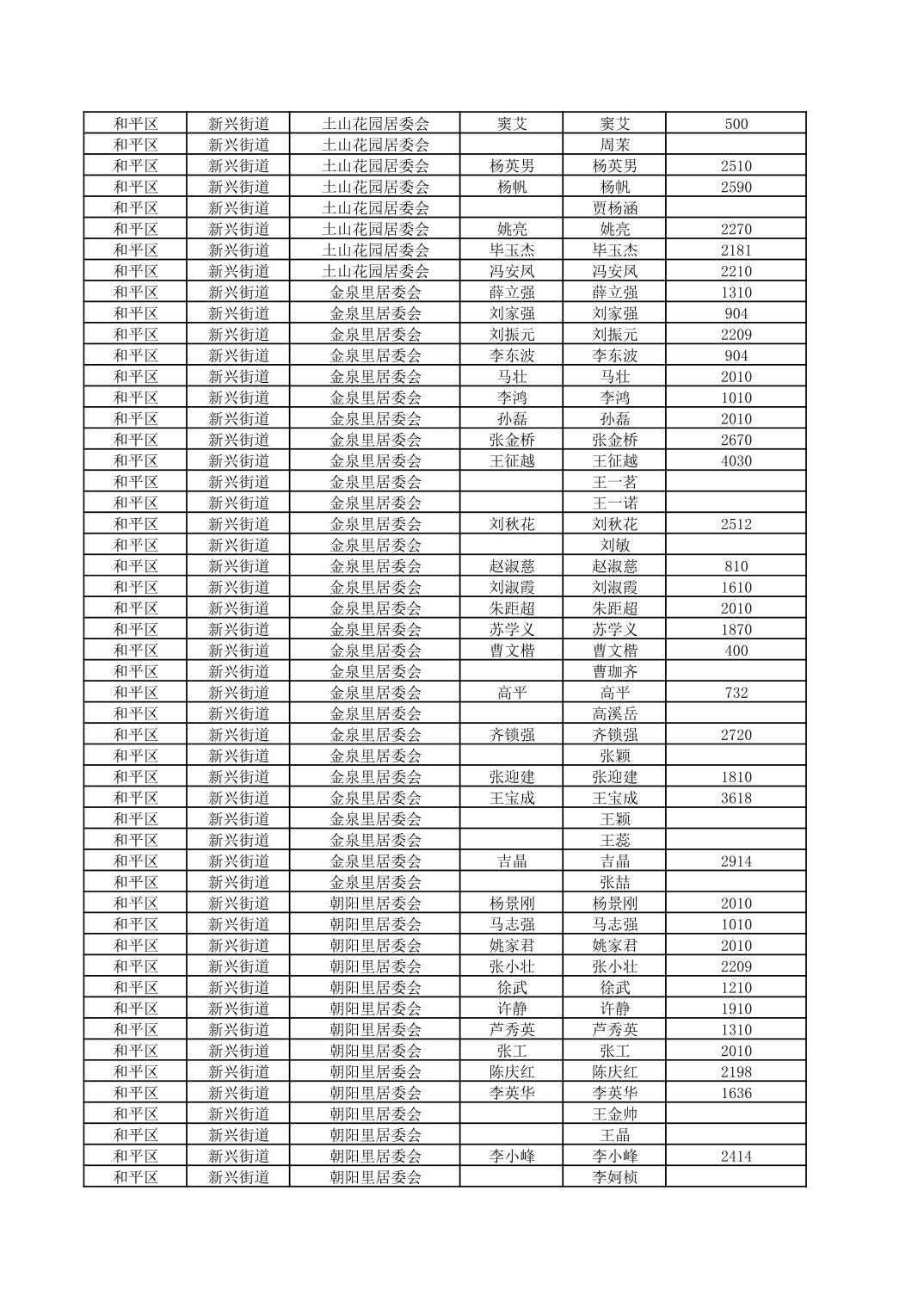 开云官网