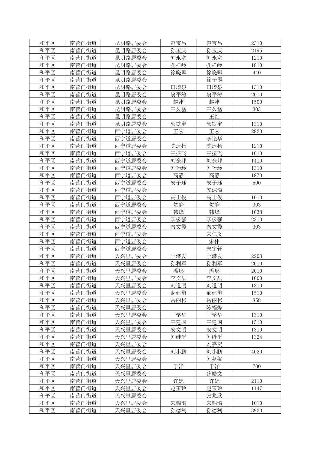 开云官网